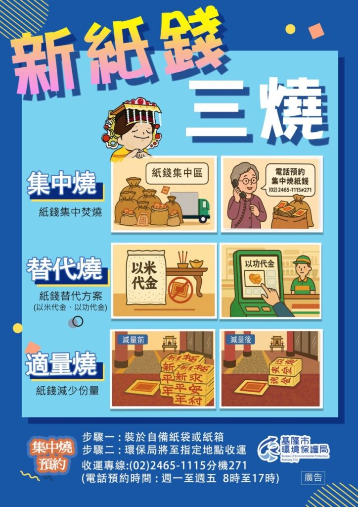 基隆推動紙錢集中焚燒　20年實績助力空氣品質改善