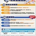 中市助65歲退休主管重返職場  在谷關旅宿業找到第二職涯