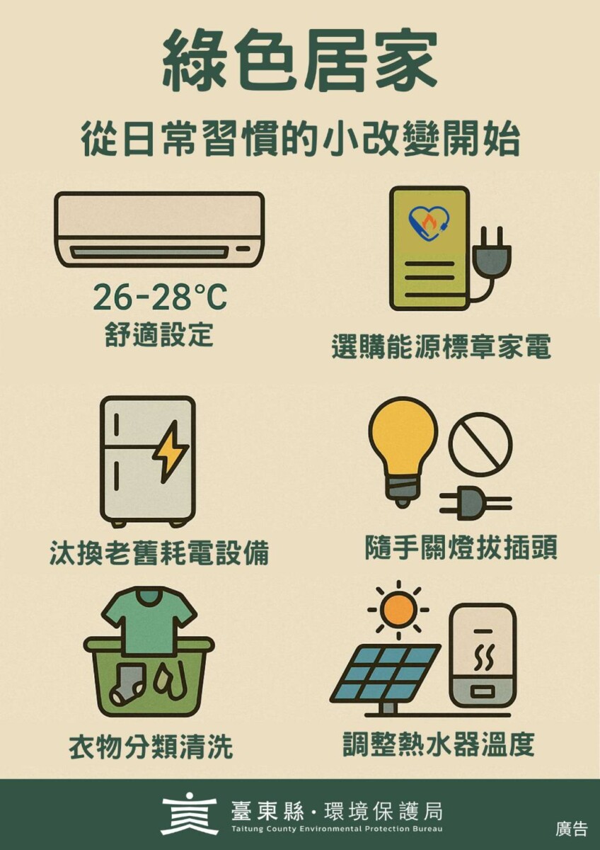 打造淨零綠色居家生活 共同邁向低碳永續家園 打造淨零綠色居家生活 共同邁向低碳永續家園